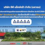 CPAXT_CGR 2026 Result_TH